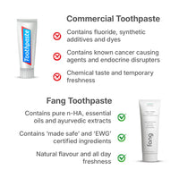 Fang n-HA Toothpaste (Fluoride Free)