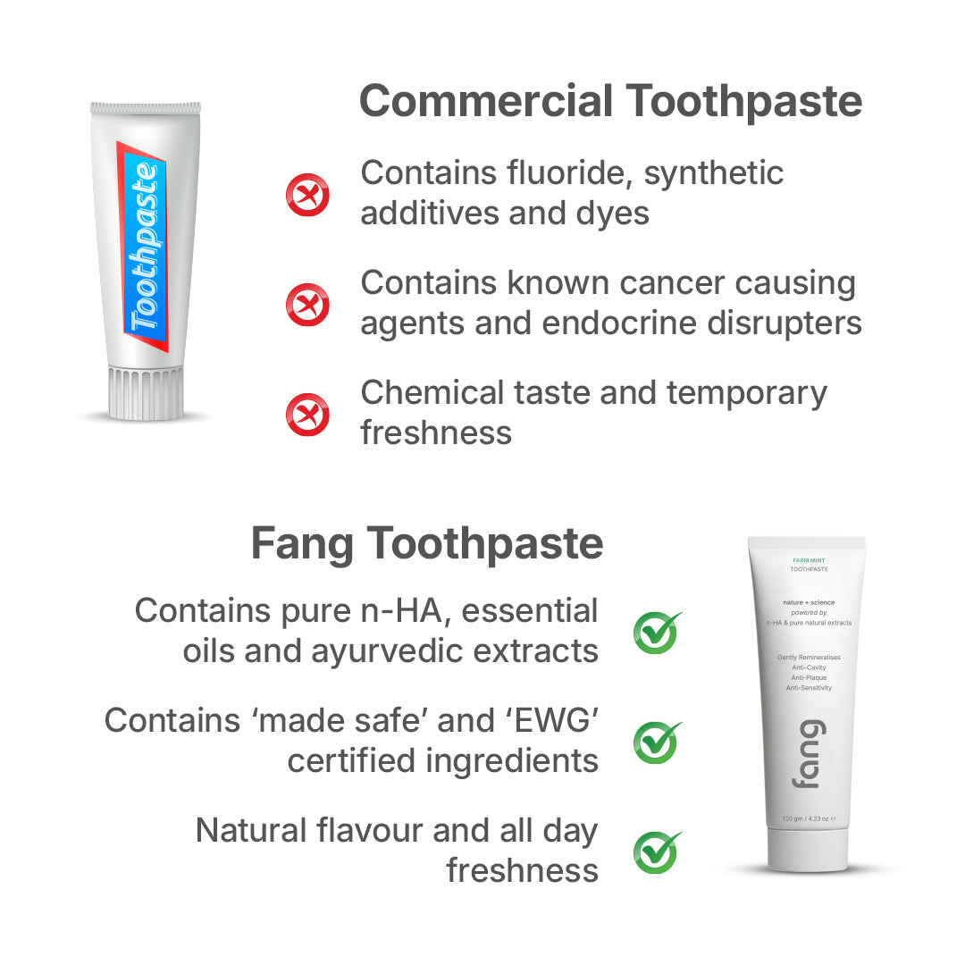 Fang n-HA Toothpaste (Fluoride Free)